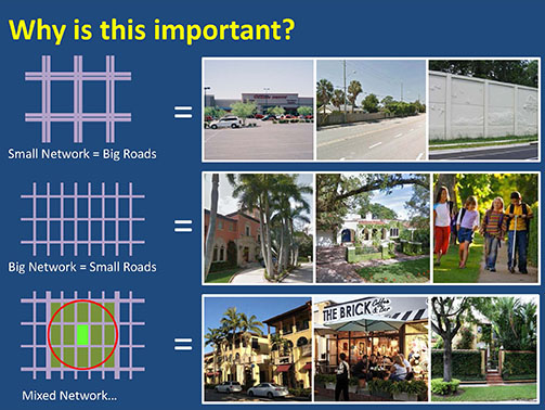 Estero Community Planning